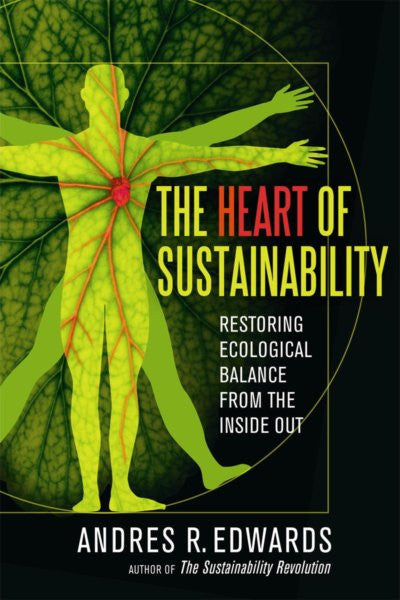 The Heart of Sustainability (EPUB)